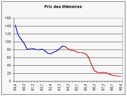 prix_des_memoires.gif