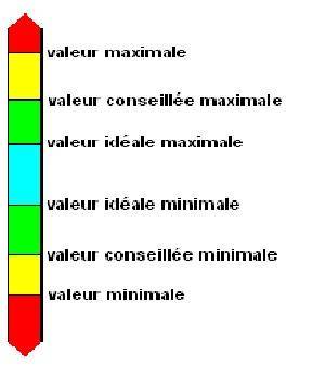 objectifs_1.jpg
